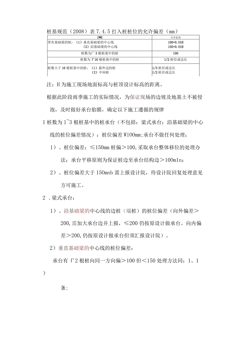 桩桩偏移后承台处理规律.docx_第1页