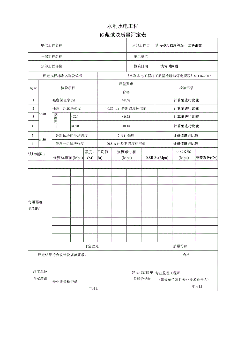 水利水电工程砂浆试块质量评定表（范本）.docx_第1页