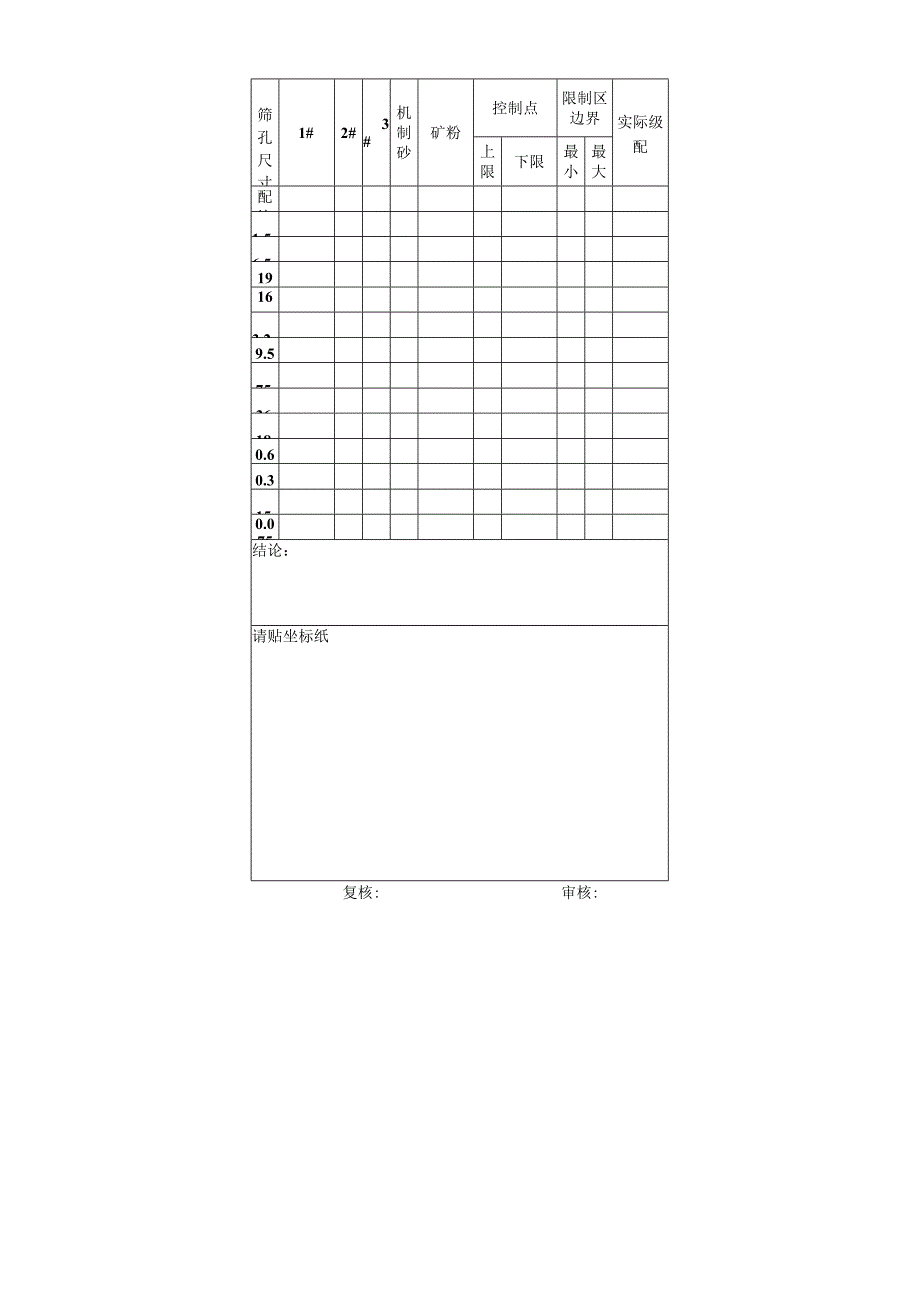 沥青混合料的矿料级配检验试验（旋转压实）.docx_第2页