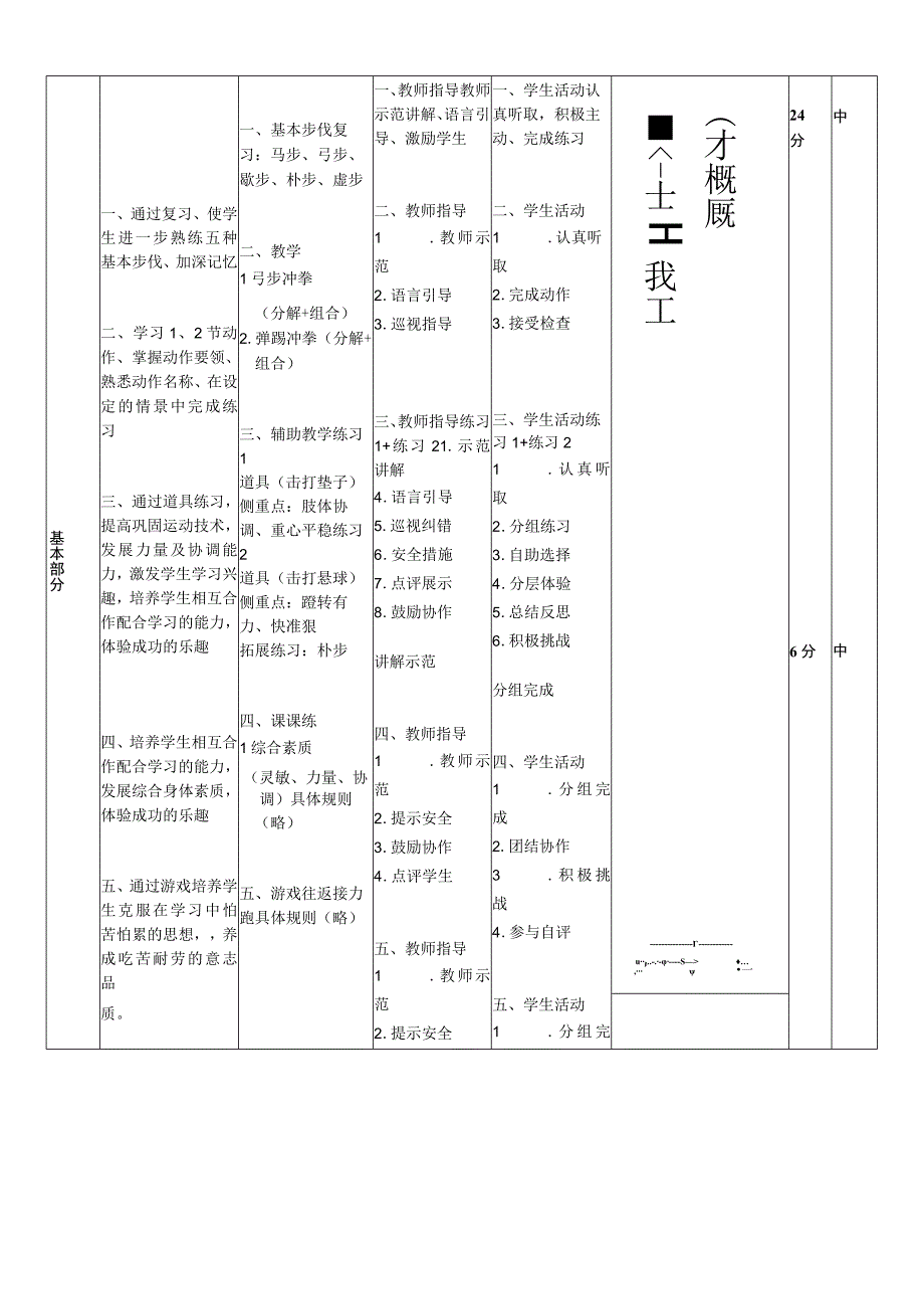 水平一二年级体育五步拳12节教学设计及教案.docx_第3页