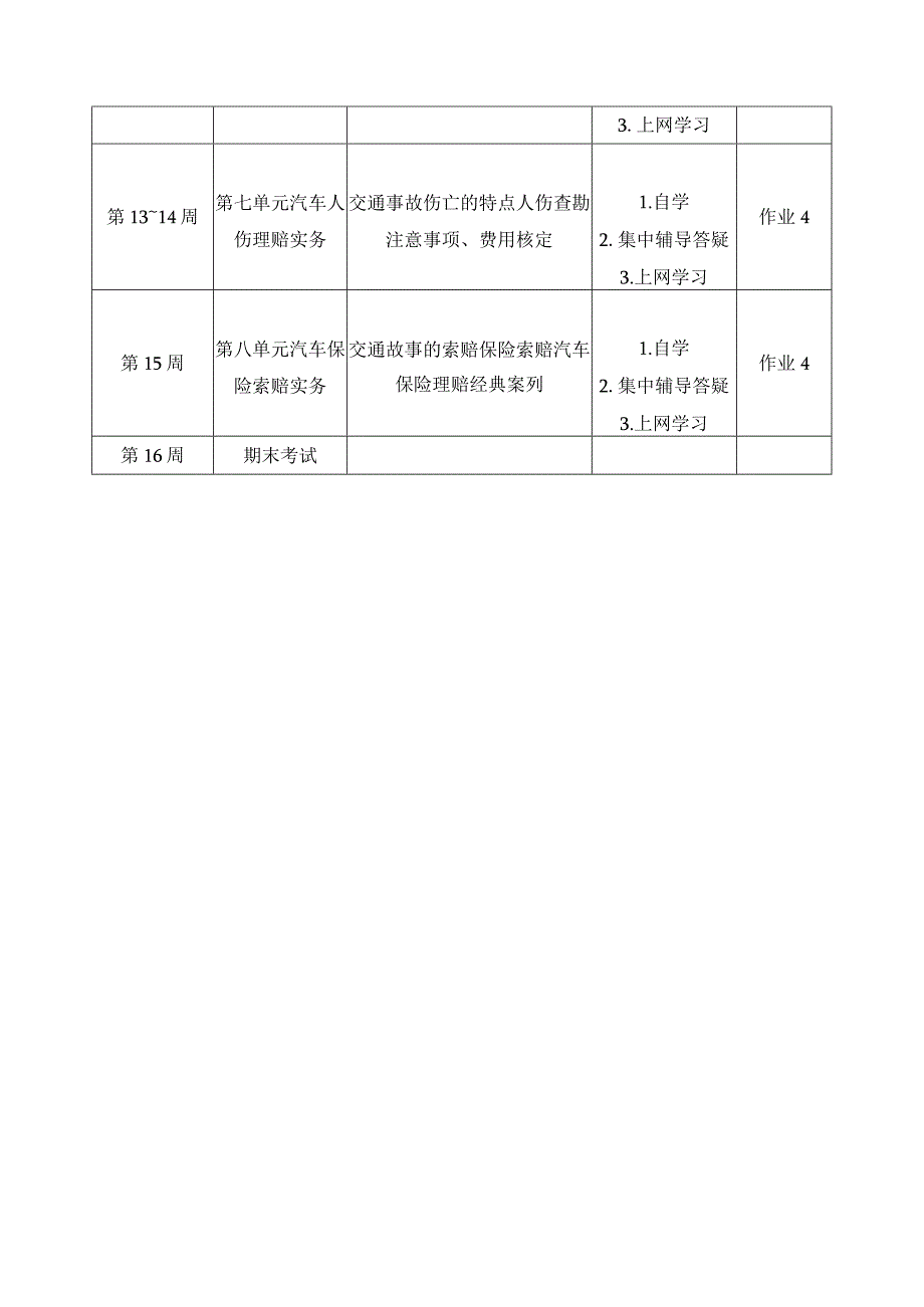 汽车保险与理赔课程学习进度安排.docx_第2页