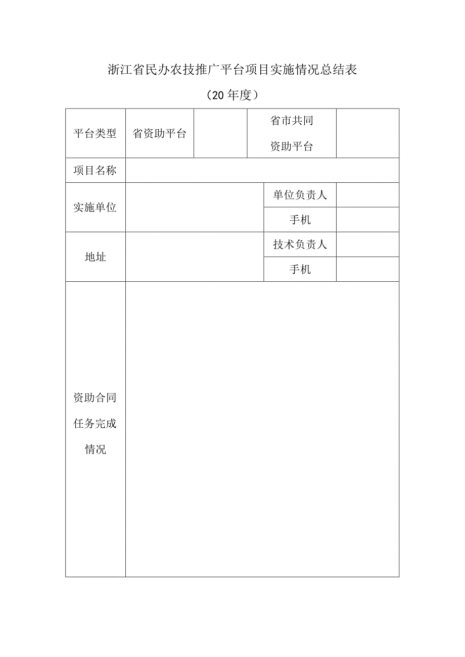 浙江省民办农技推广平台项目实施情况总结表.docx_第1页