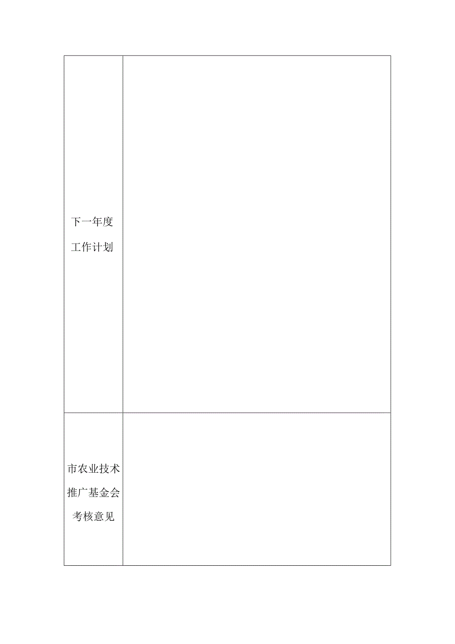 浙江省民办农技推广平台项目实施情况总结表.docx_第3页