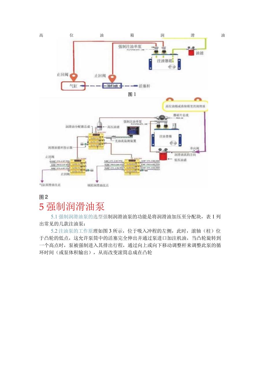 活塞往复压缩机强制注油系统的应用.docx_第2页