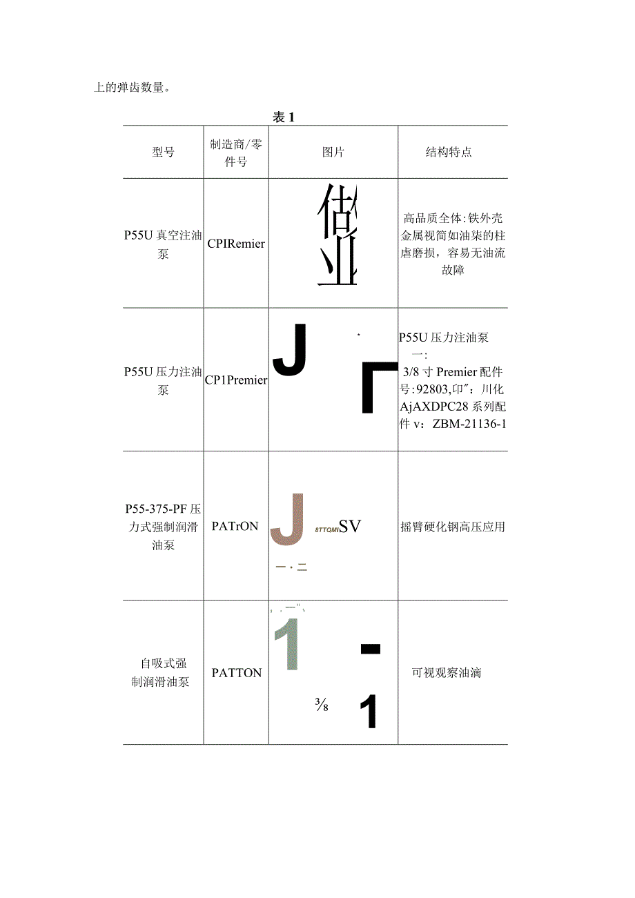 活塞往复压缩机强制注油系统的应用.docx_第3页