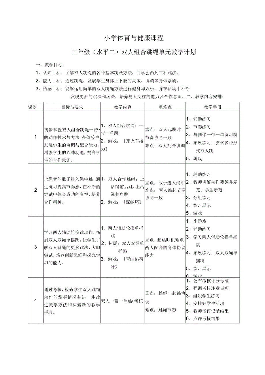 水平二三年级体育双人跳绳教学设计及教案附单元教学计划.docx_第1页