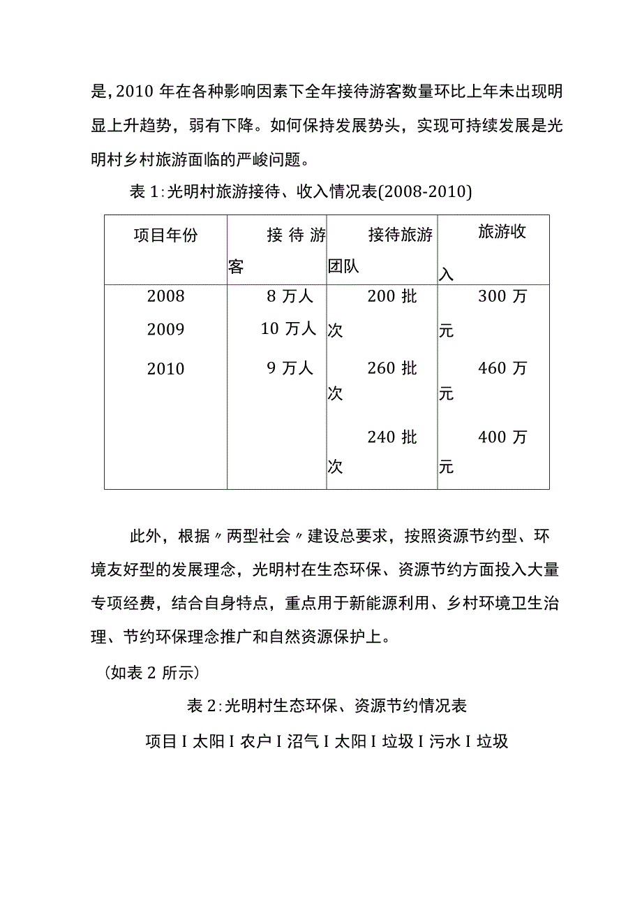 某村旅游业发展情况的调研报告.docx_第2页