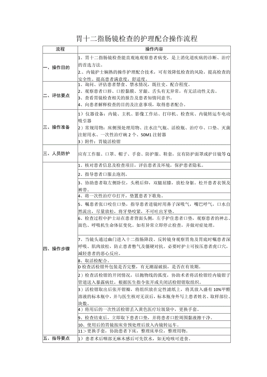 消化内镜中心胃十二指肠镜检查的配合操作流程.docx_第1页