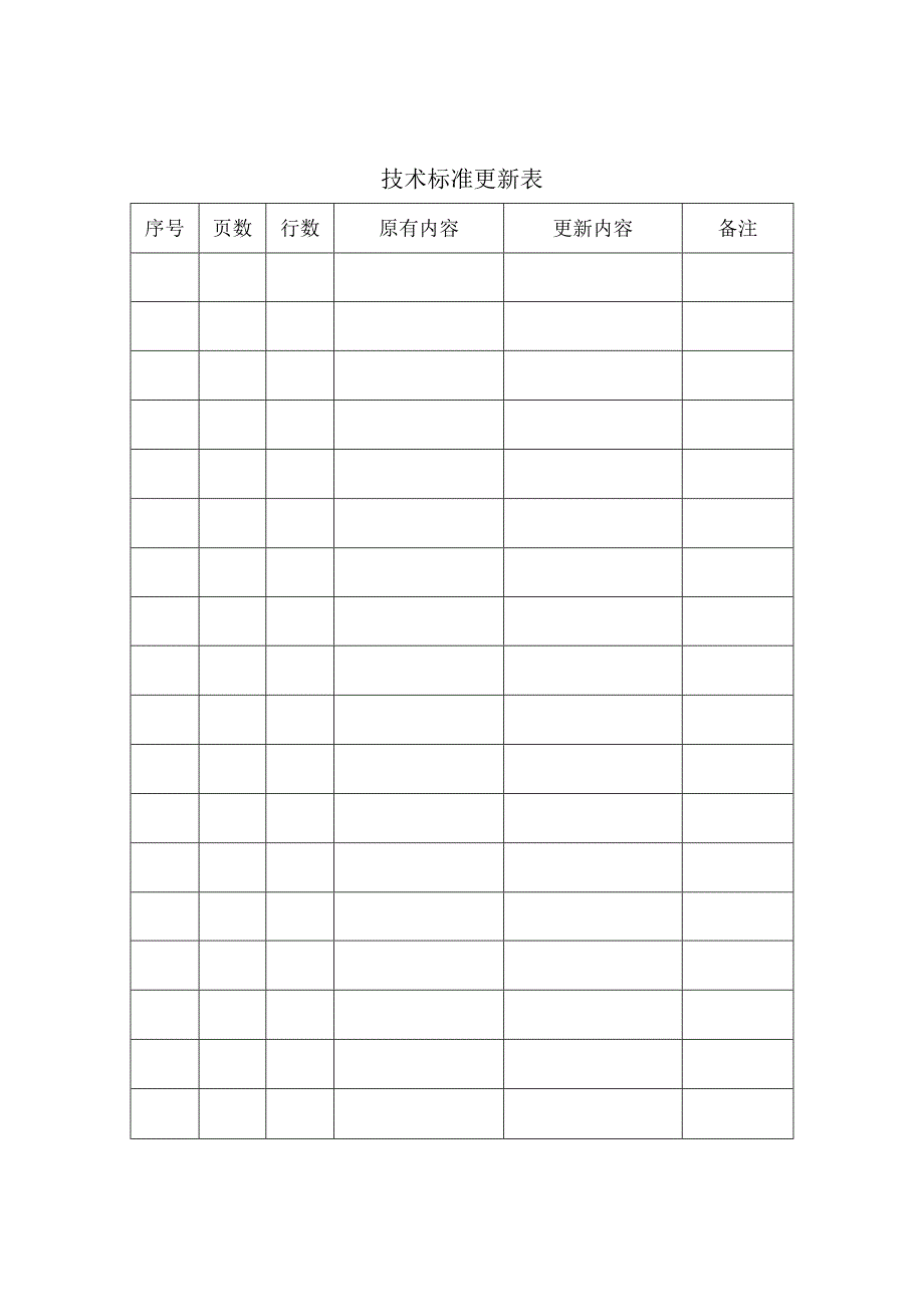 水库工程建设常用技术标准目录.docx_第3页