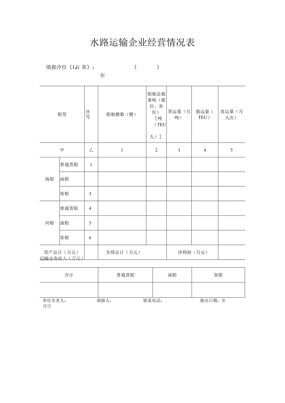 水路运输企业经营情况表.docx_第1页