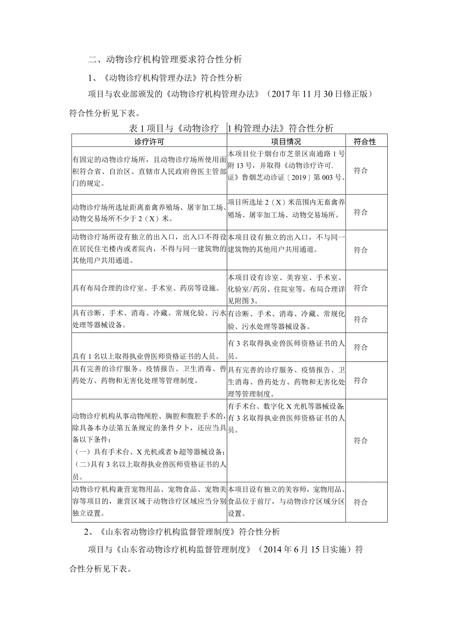 毓璜顶全心全意动物医院项目环评报告表.docx_第3页