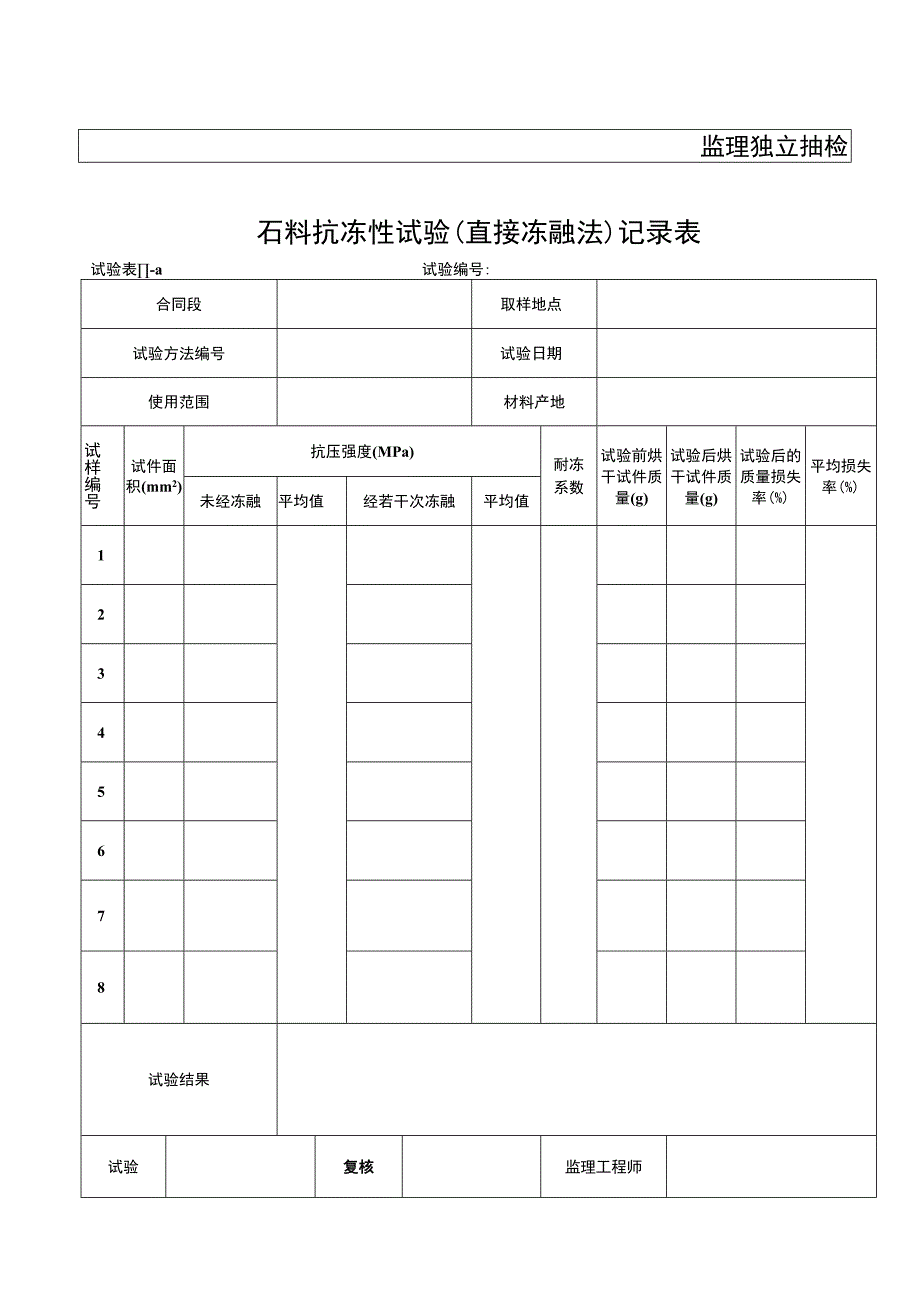 泥浆石料冻融试验表工程文档范本.docx_第3页