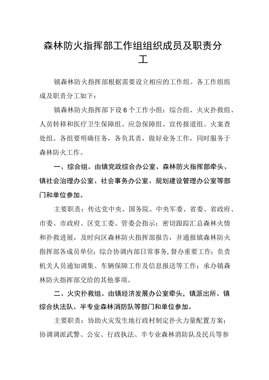 森林防火指挥部工作组组织成员及职责分工.docx_第1页