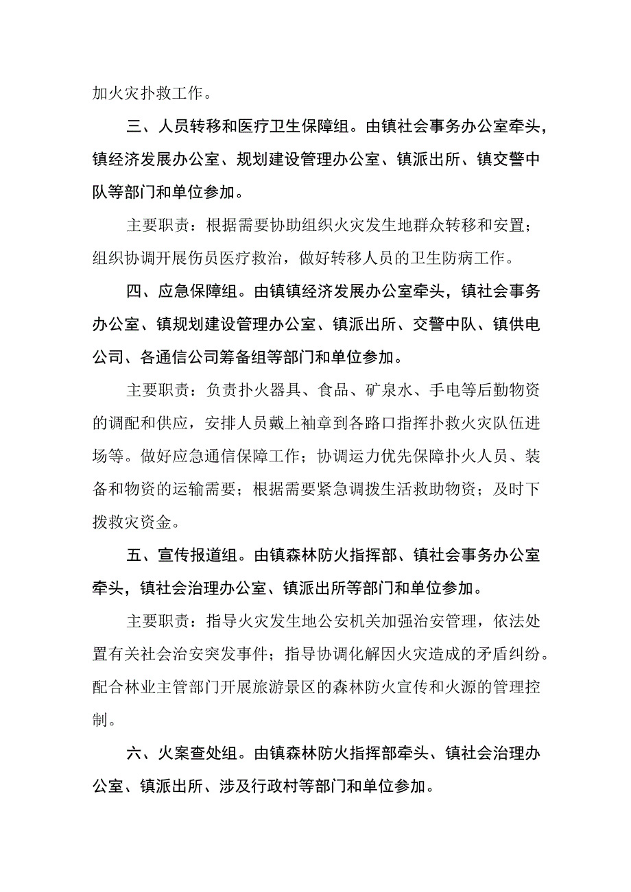 森林防火指挥部工作组组织成员及职责分工.docx_第2页