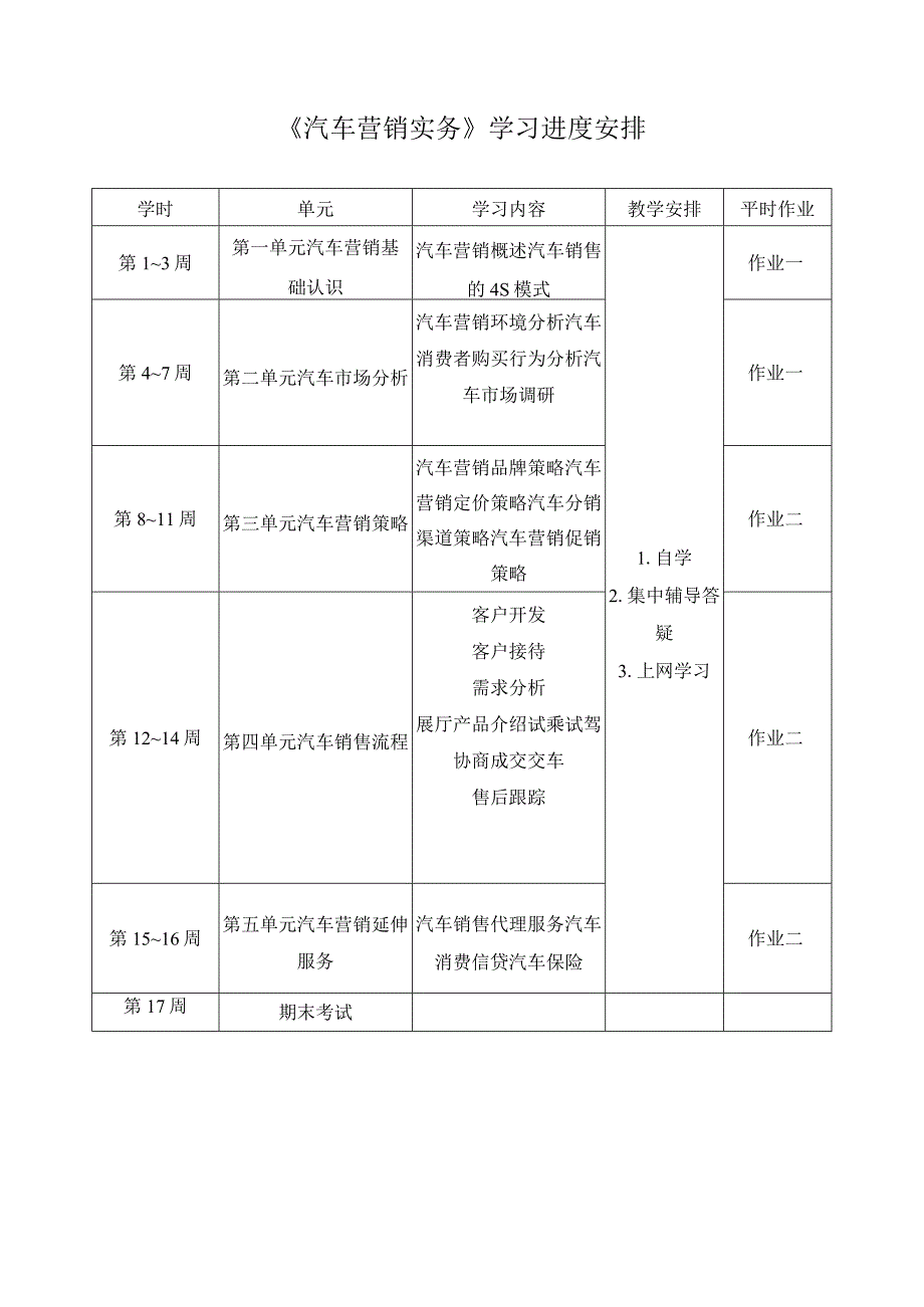 汽车营销实务学习进度安排.docx_第1页