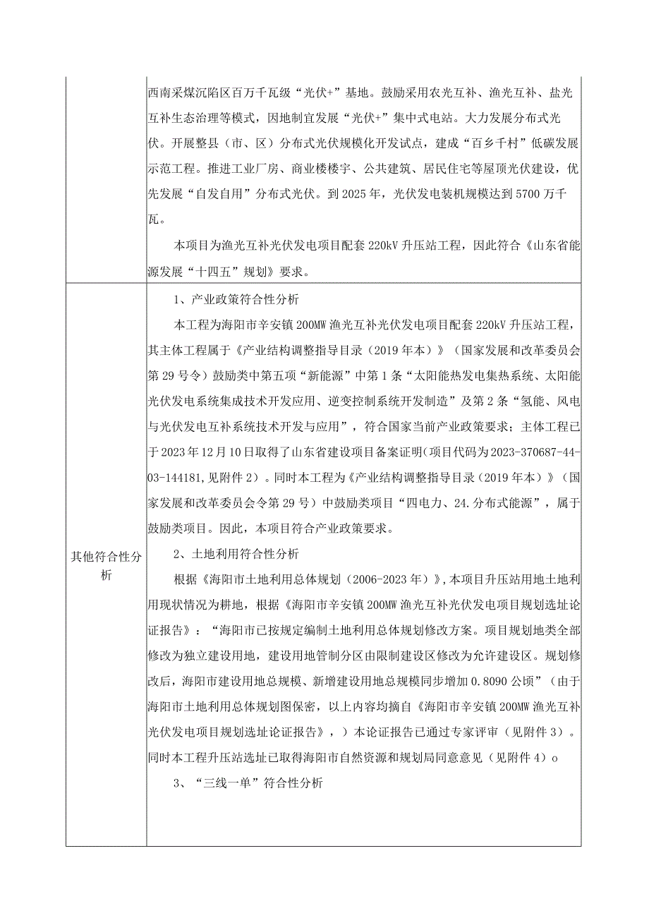 海阳市辛安镇200MW渔光互补光伏发电项目配套220kV升压站工程环评报告表.docx_第3页