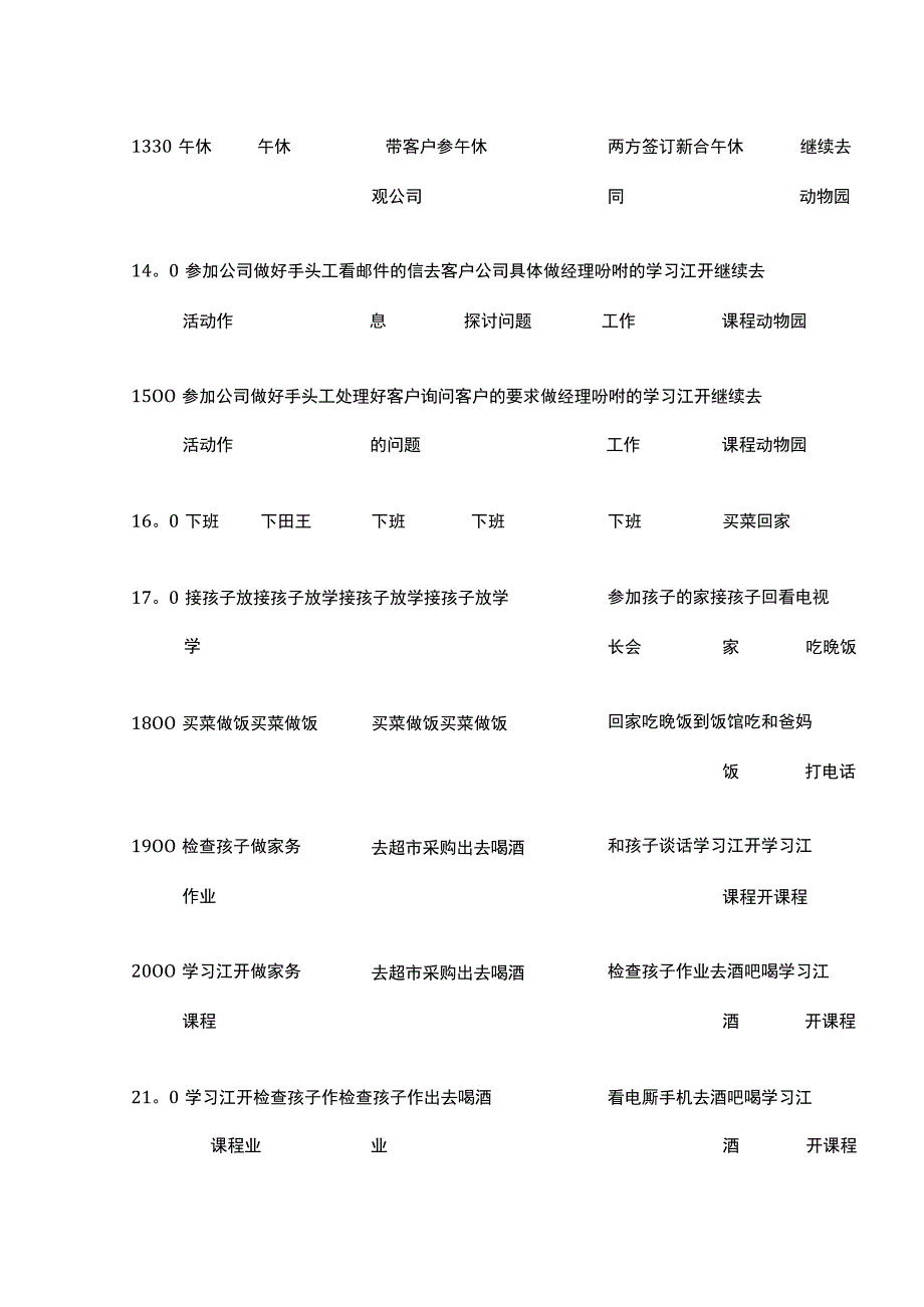 江苏开放大学管理学基础第二次文本作业（23）.docx_第3页