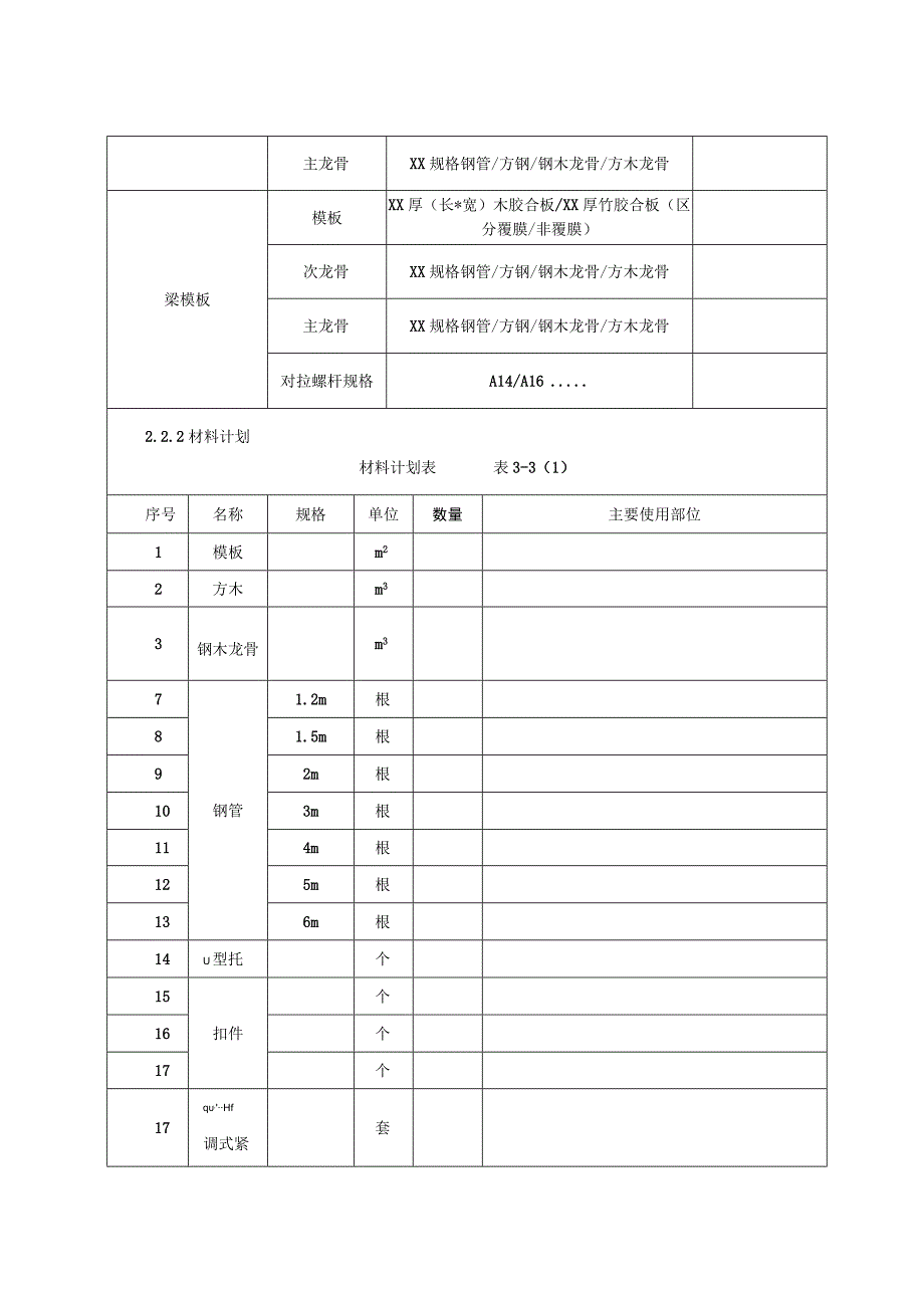 梁板模板加工及安装施工技术交底.docx_第2页