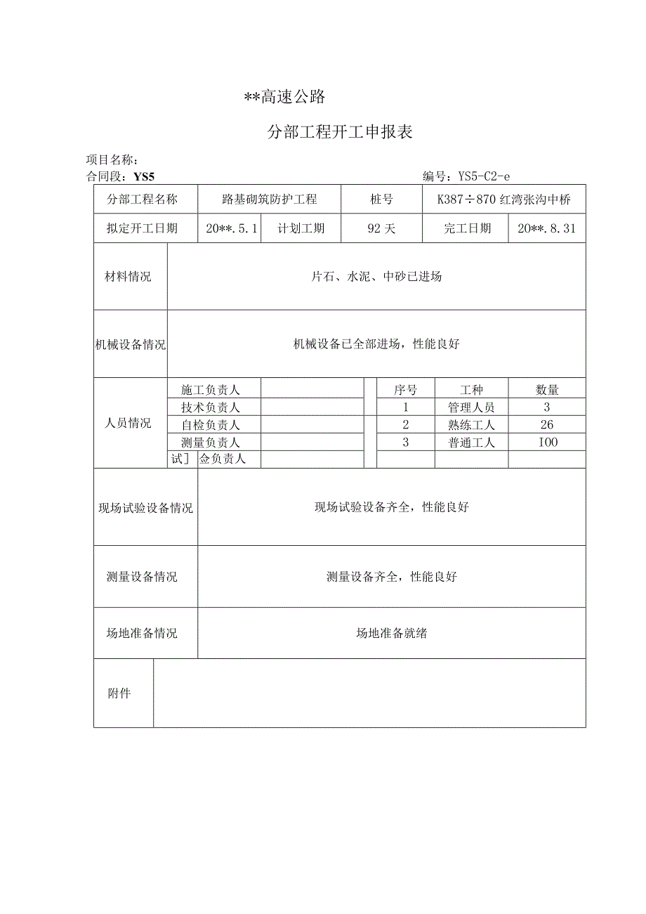 桥梁锥坡防护工程施工方案及开工报告.docx_第3页