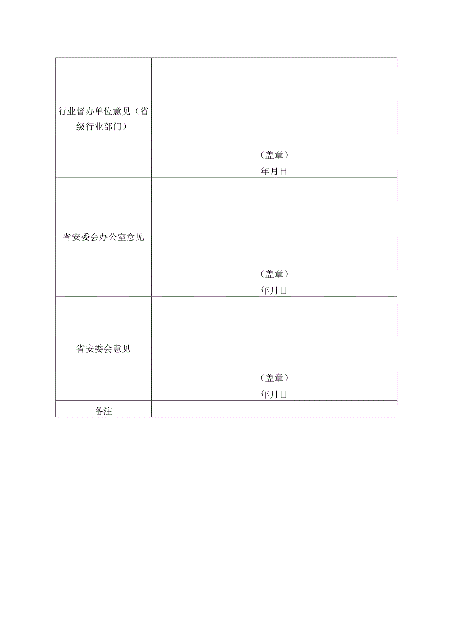 牌督办安全生产重大事故隐患审批表.docx_第2页