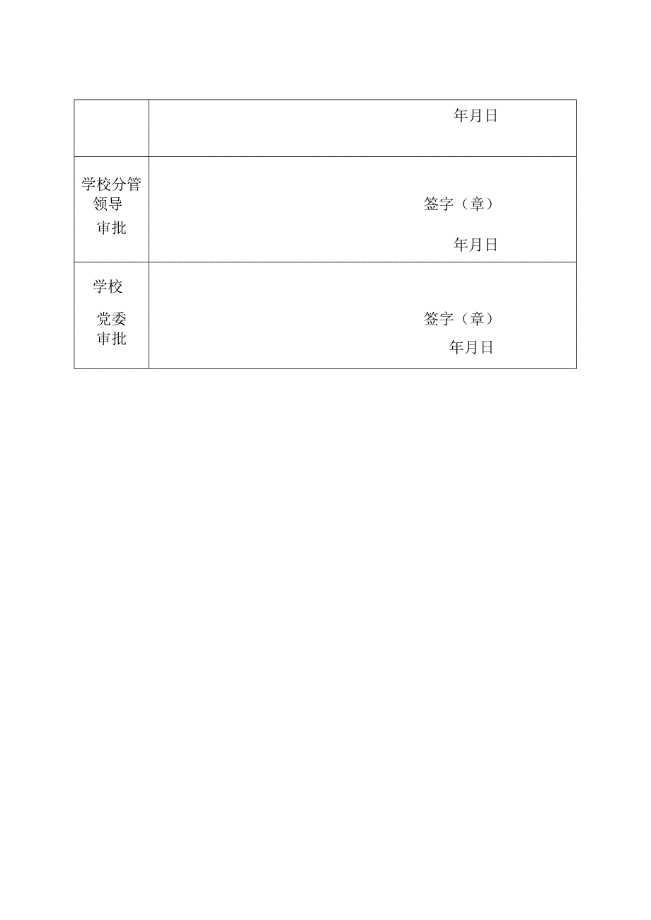 湖南民族职业学院专业人才培养方案审批表.docx_第2页