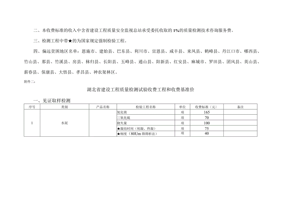 湖北省检验试验费收费标准..docx_第2页