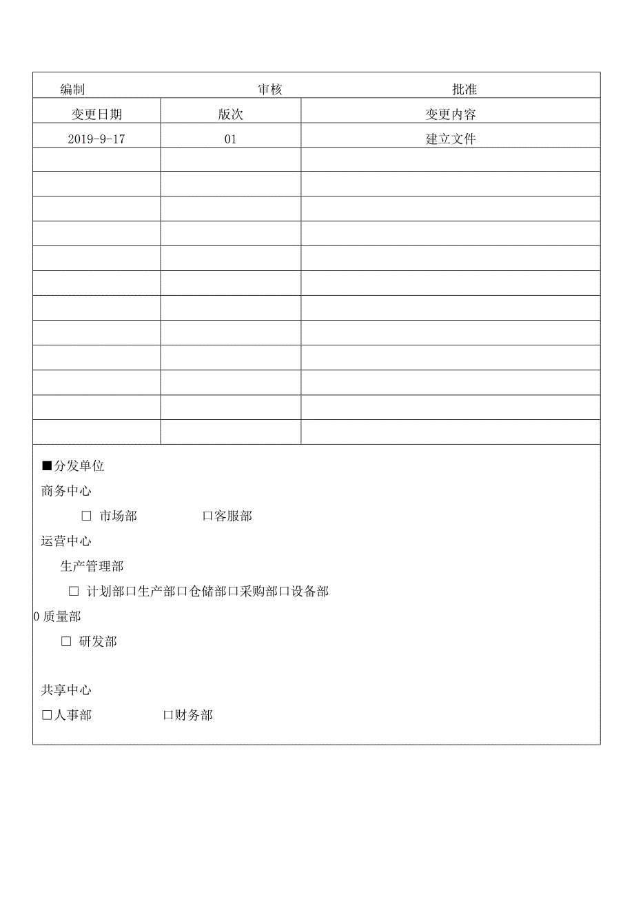 熔点仪操作规程.docx_第1页