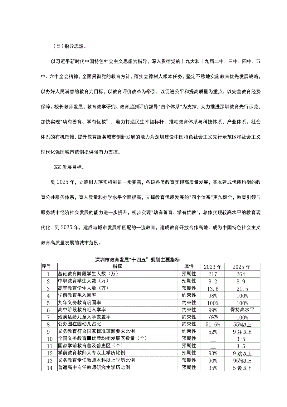 深圳市教育发展“十四五”规划.docx_第3页