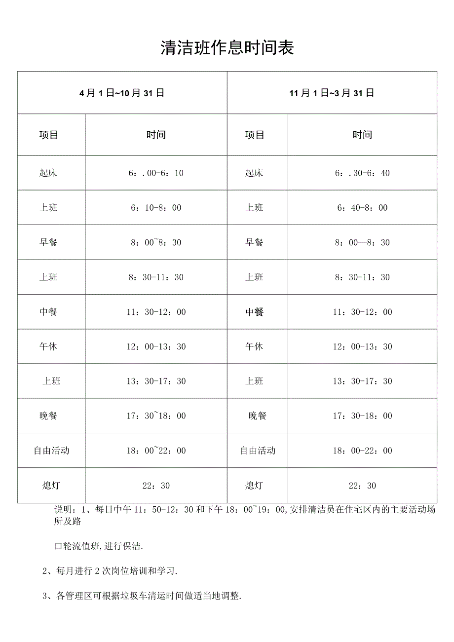 清洁班作息时间表secret工程文档范本.docx_第1页