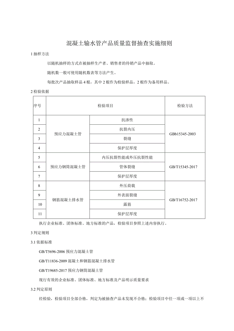 混凝土输水管产品质量监督抽查实施细则.docx_第1页