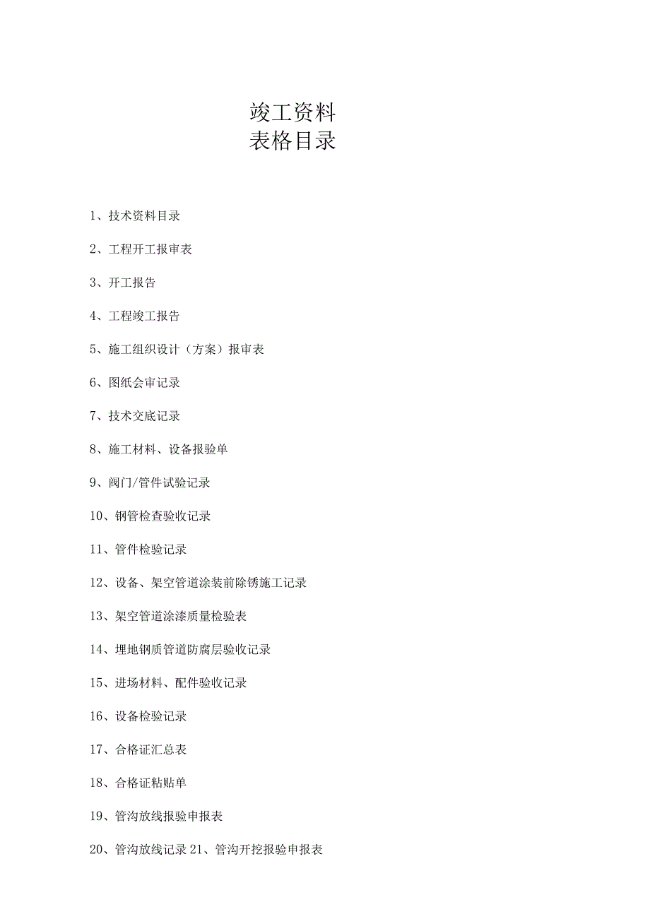 燃气管道安装工程竣工资料整套范本.docx_第2页