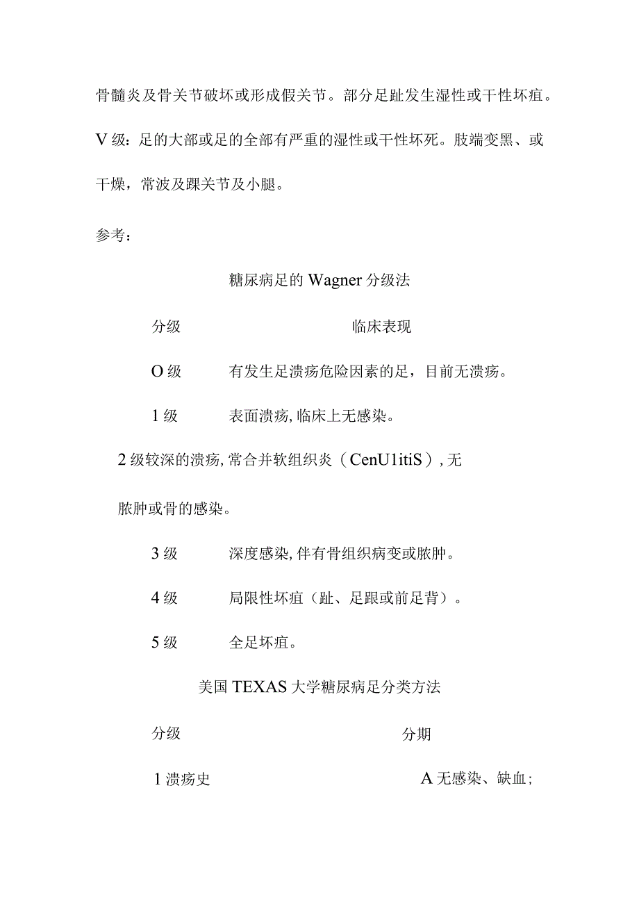 消渴足病糖尿病足中医诊疗方案.docx_第3页