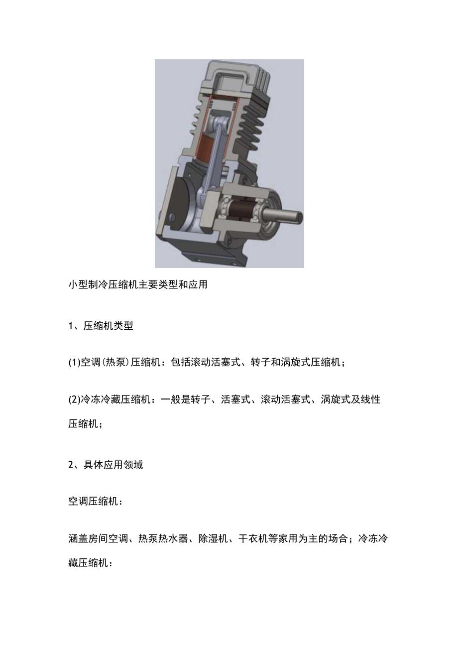 涡旋、全封闭活塞式、滚动活塞式小型制冷压缩机市场分析.docx_第1页