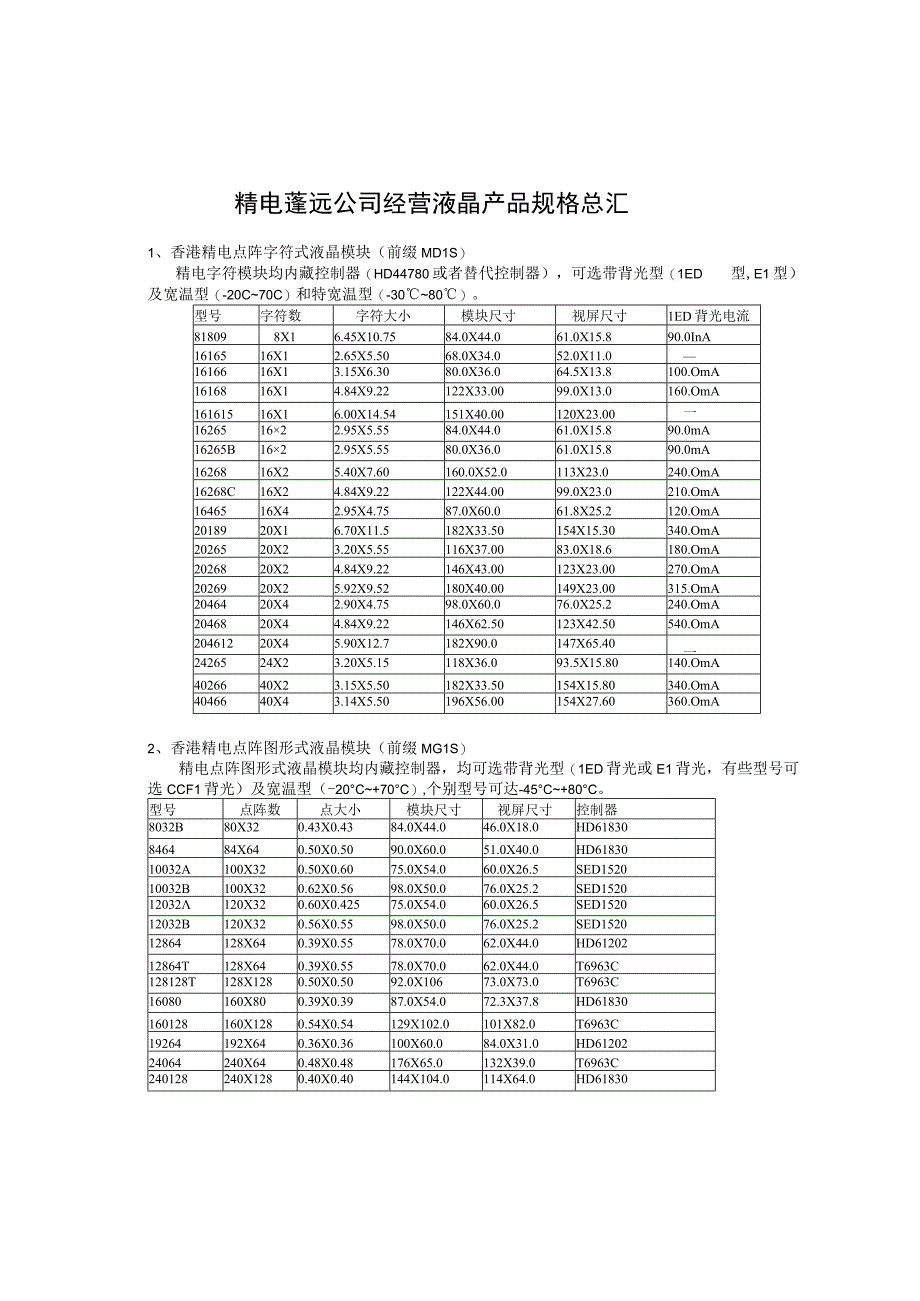 清华蓬远.docx_第2页