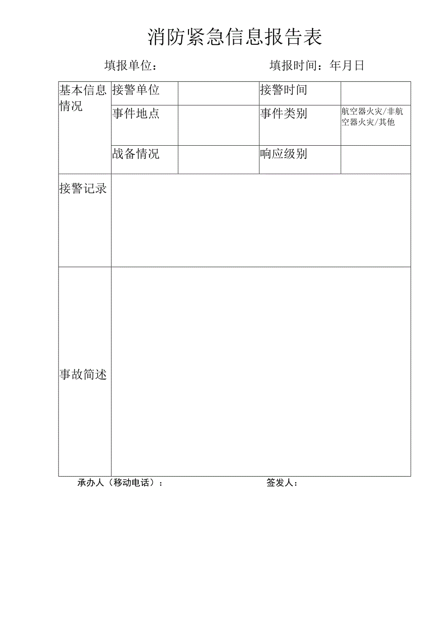 消防紧急信息报告表.docx_第1页