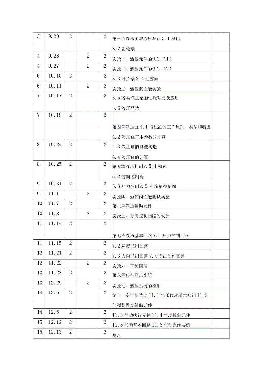 液压和气压传动教学案.docx_第3页