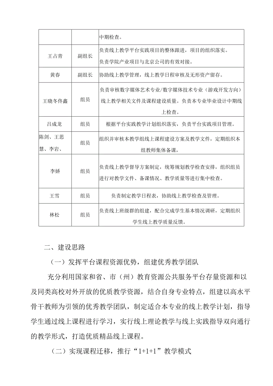 游戏学院线上教学工作方案.docx_第2页