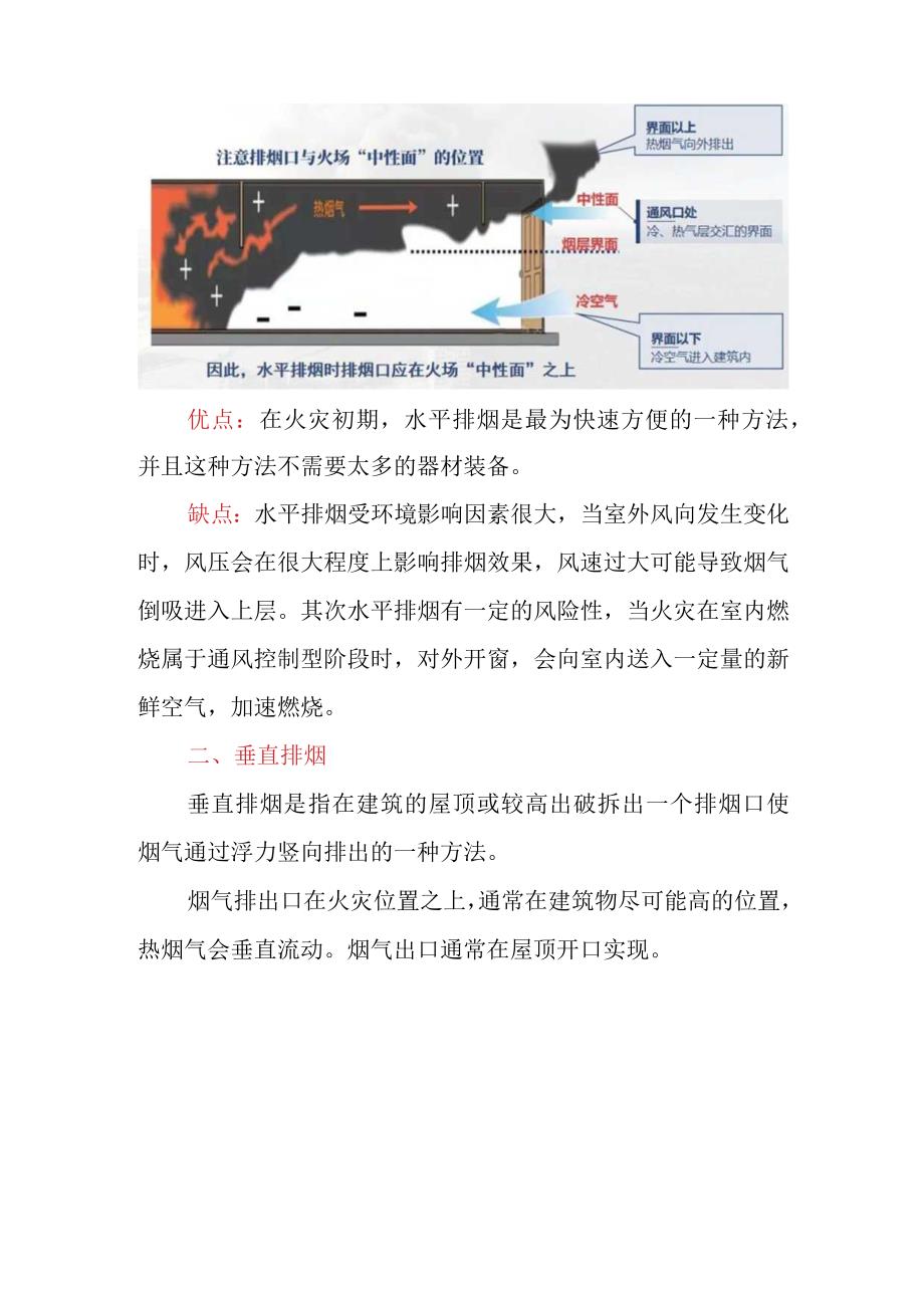 消防救援火场排烟的技术、方法、优缺点及需要考虑的问题.docx_第2页