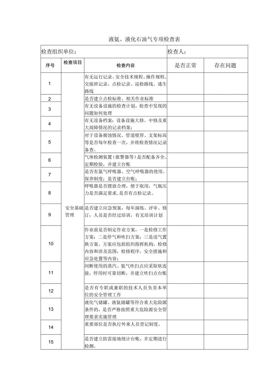 液氨、液化气专项检查表.docx_第1页