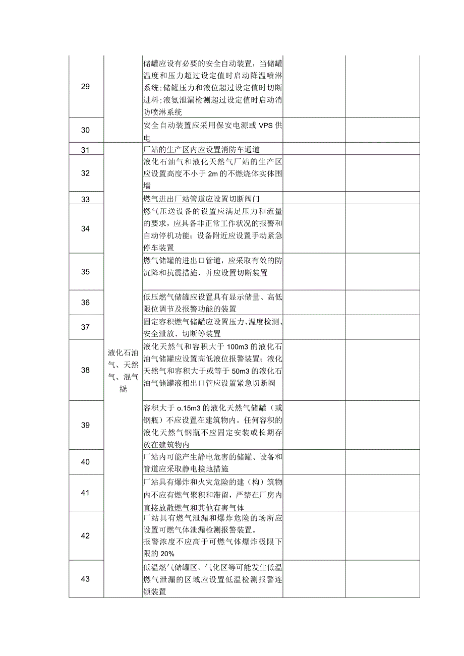 液氨、液化气专项检查表.docx_第3页