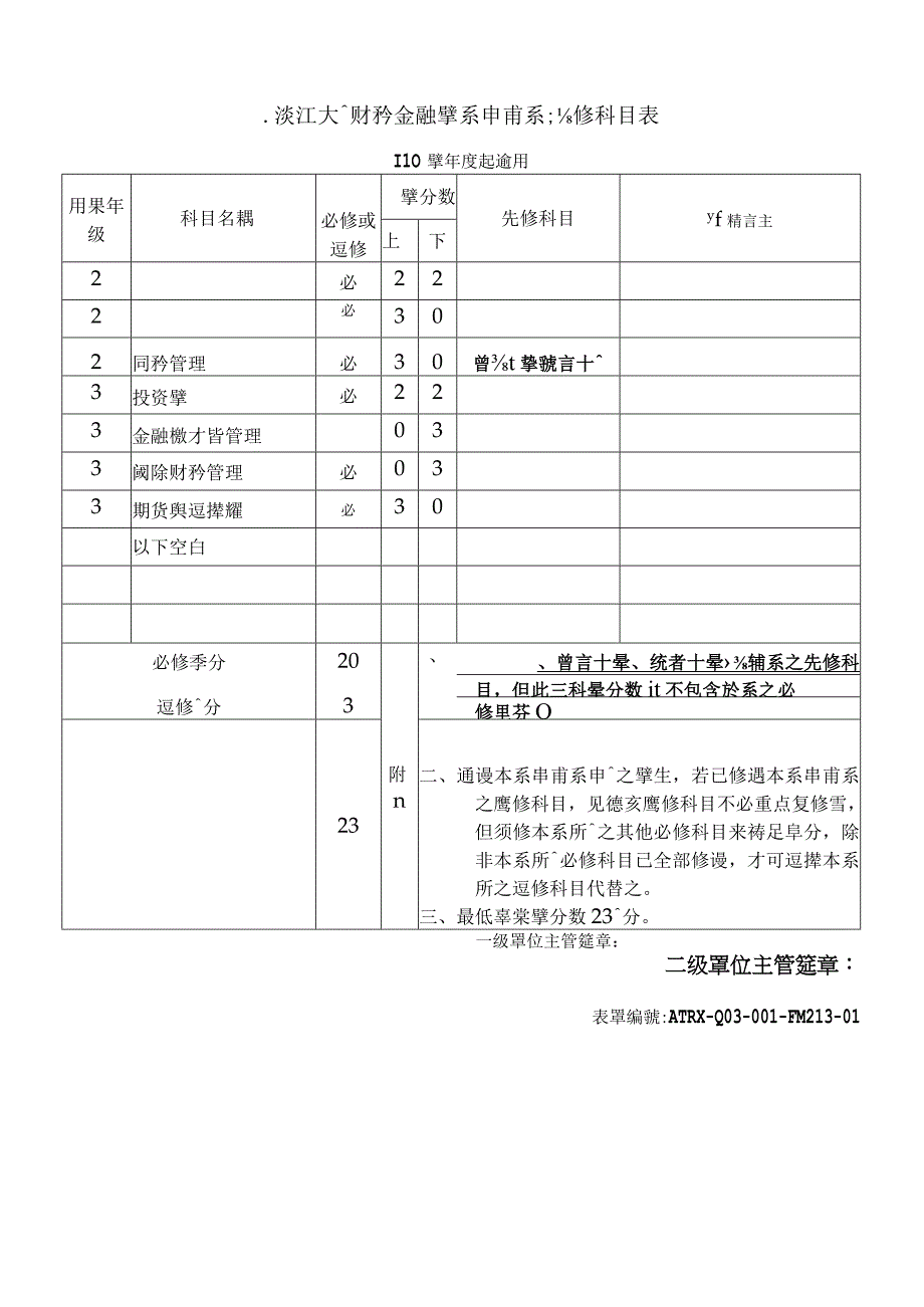 淡江大學資訊管理學系設置輔系應修科目表（八十九學年度.docx_第1页