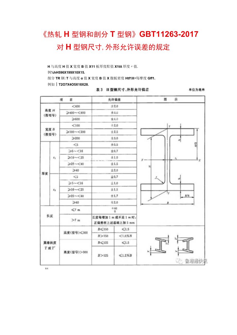 热轧H型钢和剖分T型钢GB T112632017 对H型钢尺寸外形允许误差的规定.docx_第1页