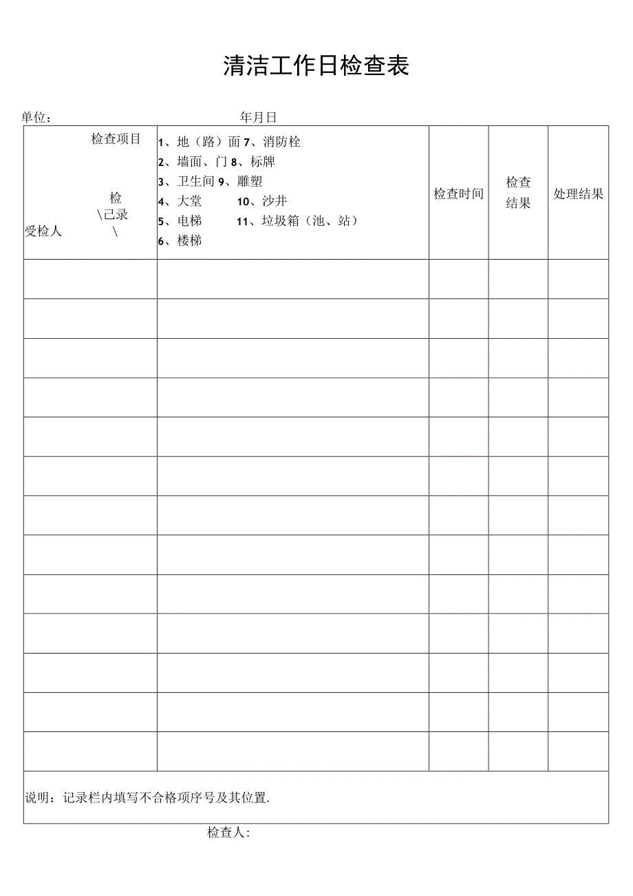 清洁工作日检查表secret工程文档范本.docx_第1页