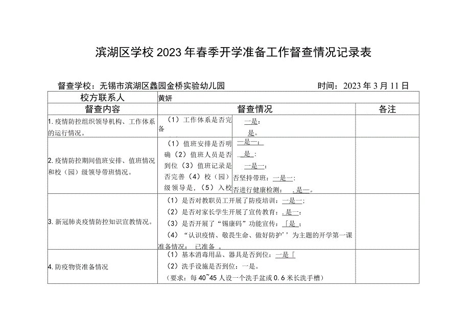 滨湖区学校2020年春季开学准备工作督查情况记录表.docx_第1页