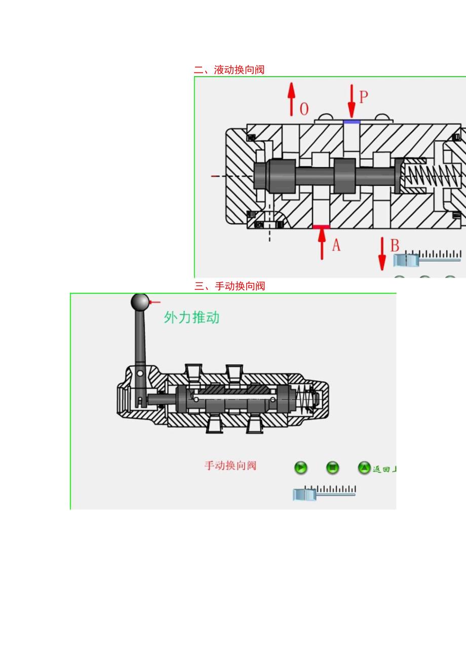 液压阀结构、工作原理动画合集非常全面！.docx_第2页