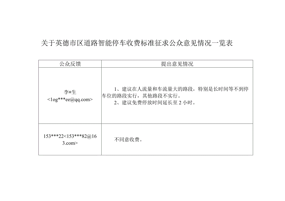 清远市发展改革局应对市场价格异常波动价格工作预案.docx_第1页