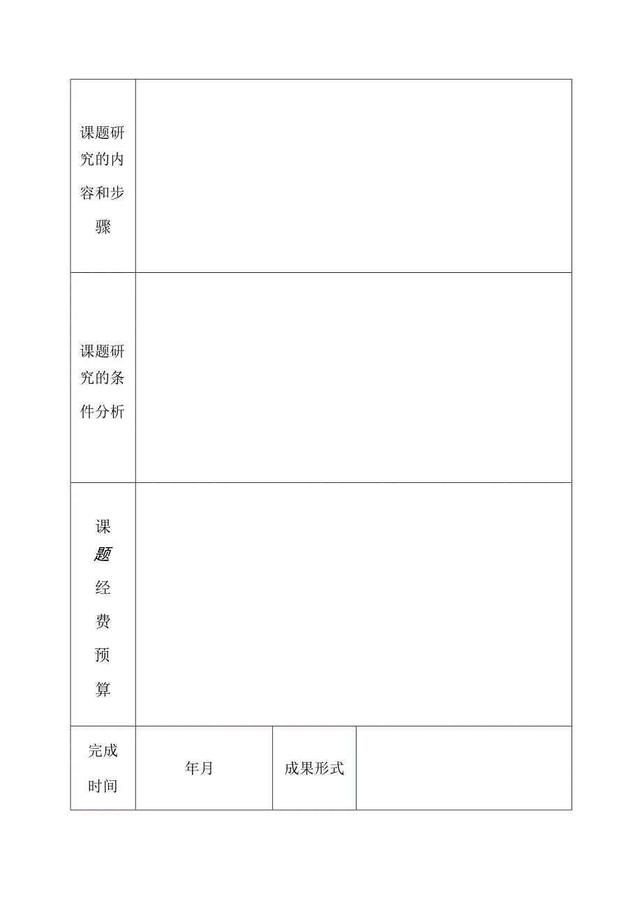 温州大学学生科研课题立项申报书.docx_第3页