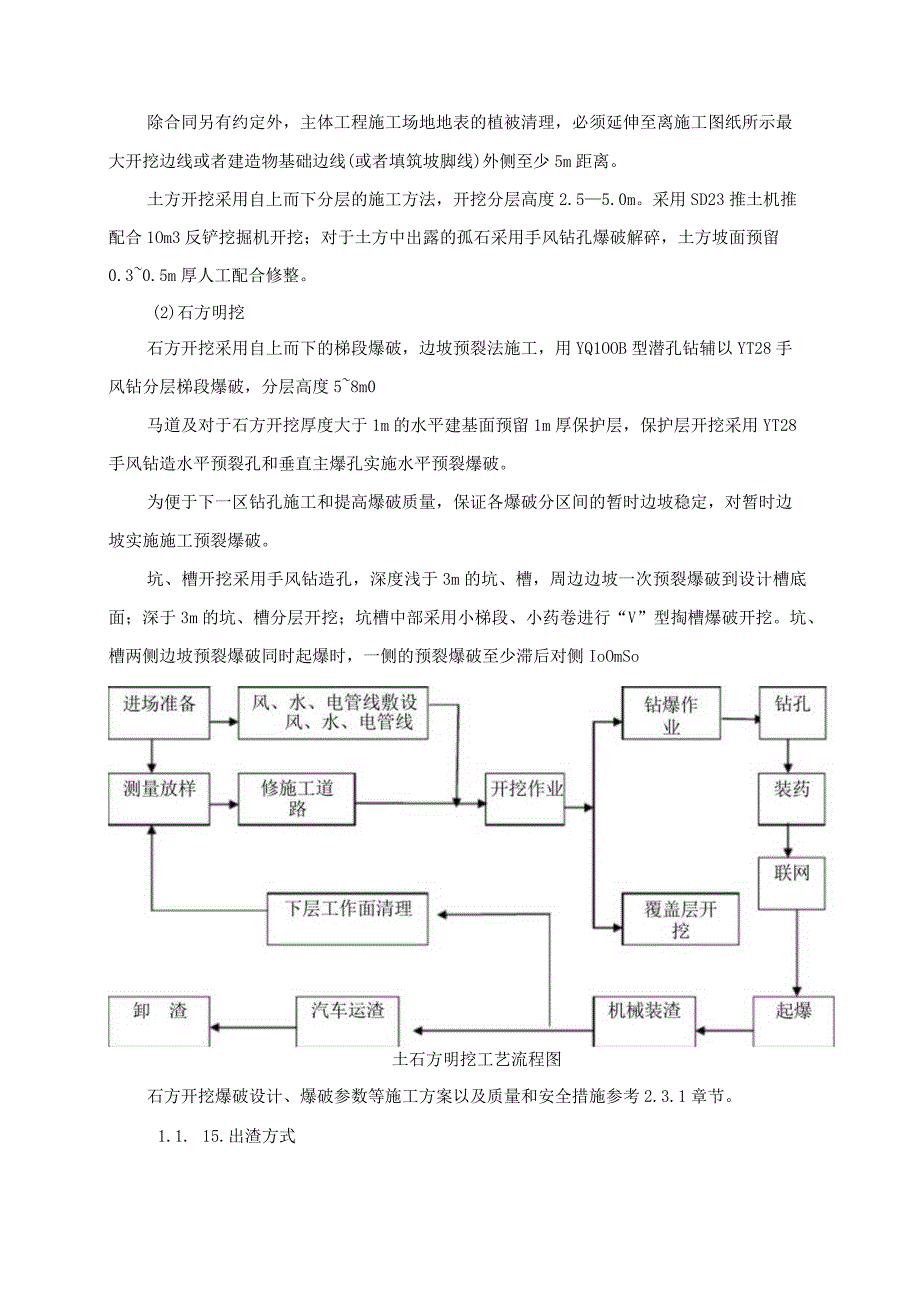 溢洪道施工方案设计.docx_第2页