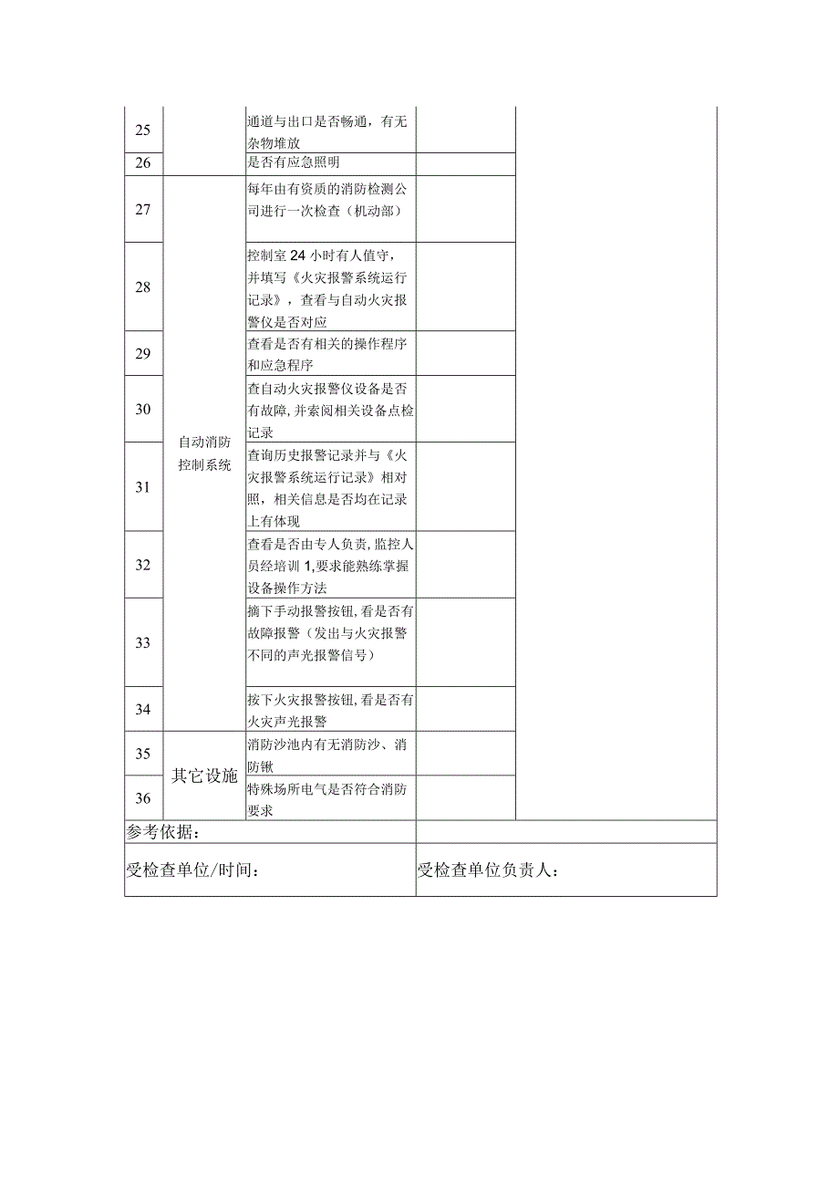 消防设施专项检查表.docx_第2页