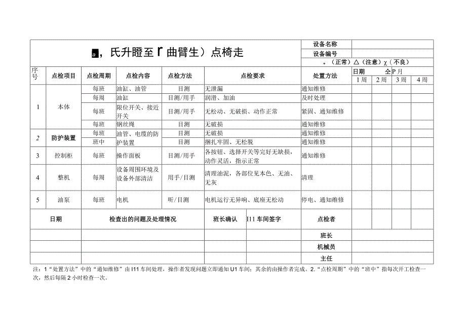 液压升降车(曲臂车)点检表.docx_第1页